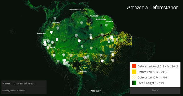Ejemplo de trabajo sobre la deforestación en la Amazonia